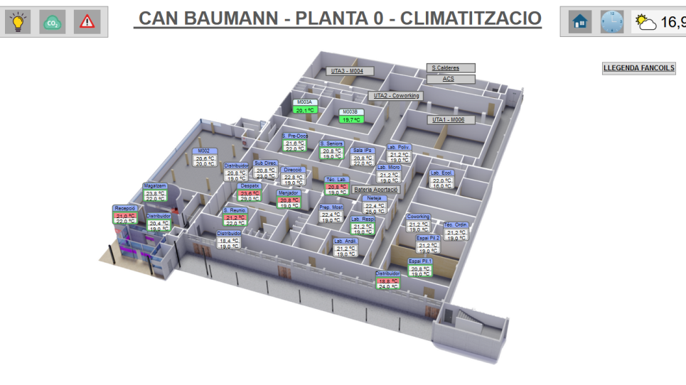 Nou software per controlar la qualitat de l'aire a Can Baumann
